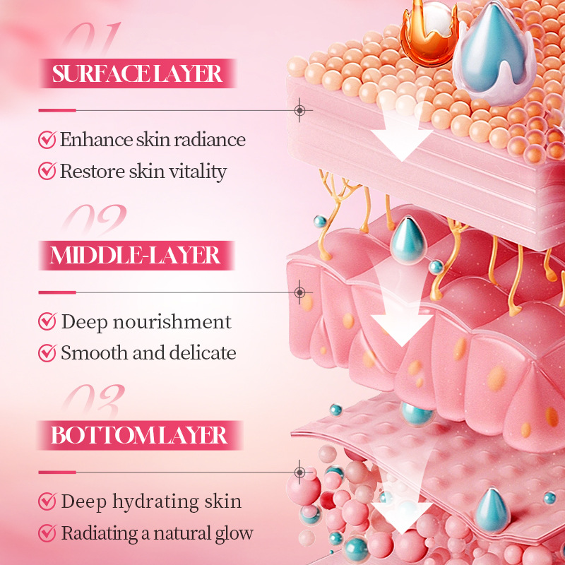 Conjunto de Cuidados Faciais L - Luxury Skincare Sets avaliação e preço