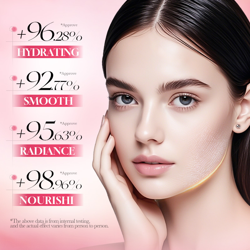 Conjunto de Cuidados Faciais L - Luxury Skincare Sets avaliação e preço